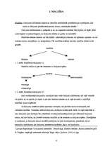 Referāts 'Maldība gribas izteikumā', 4.