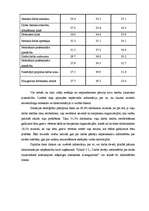 Referāts 'Diskriminācijas novēršanas problēma Latvijas darba tirgū un uzņēmumā', 19.