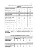 Referāts 'Diskriminācijas novēršanas problēma Latvijas darba tirgū un uzņēmumā', 20.