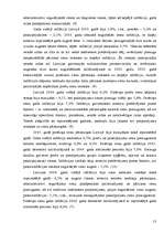 Referāts 'Inflācija', 12.