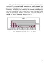 Referāts 'Inflācija', 13.