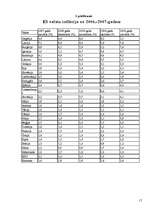 Referāts 'Inflācija', 16.