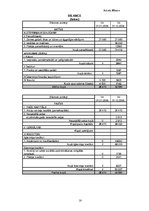 Biznesa plāns 'Viesu nams "Klauģulejas"', 18.