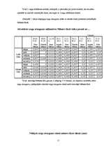 Referāts 'Nagu augšanas atkarība no Mēness fāzes', 17.