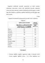 Referāts 'Izglītības organizācija un finansējums Latvijā', 18.