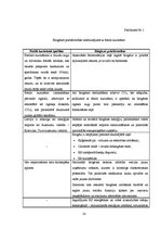 Referāts 'Biogāze', 16.