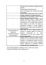 Referāts 'Biogāze', 17.