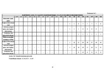 Referāts 'Biogāze', 18.