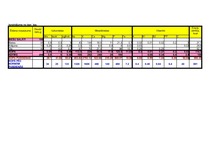 Referāts 'Sabalansēta dienas ēdiekarte', 4.