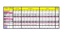 Referāts 'Sabalansēta dienas ēdiekarte', 5.