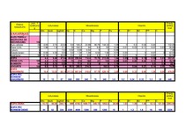 Referāts 'Sabalansēta dienas ēdiekarte', 6.