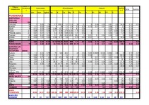 Referāts 'Sabalansēta dienas ēdiekarte', 8.