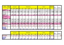 Referāts 'Sabalansēta dienas ēdiekarte', 11.