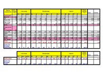 Referāts 'Sabalansēta dienas ēdiekarte', 12.