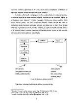Diplomdarbs 'Personāla motivācija kā uzņēmuma "X celtniecība" konkurētspējas faktors', 7.