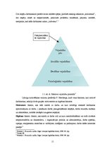 Diplomdarbs 'Personāla motivācija kā uzņēmuma "X celtniecība" konkurētspējas faktors', 15.