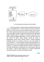 Diplomdarbs 'Personāla motivācija kā uzņēmuma "X celtniecība" konkurētspējas faktors', 17.