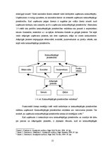Diplomdarbs 'Personāla motivācija kā uzņēmuma "X celtniecība" konkurētspējas faktors', 22.