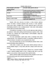 Diplomdarbs 'Personāla motivācija kā uzņēmuma "X celtniecība" konkurētspējas faktors', 24.