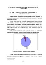 Diplomdarbs 'Personāla motivācija kā uzņēmuma "X celtniecība" konkurētspējas faktors', 36.