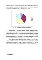 Diplomdarbs 'Personāla motivācija kā uzņēmuma "X celtniecība" konkurētspējas faktors', 37.