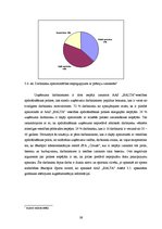 Diplomdarbs 'Personāla motivācija kā uzņēmuma "X celtniecība" konkurētspējas faktors', 39.
