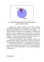 Diplomdarbs 'Personāla motivācija kā uzņēmuma "X celtniecība" konkurētspējas faktors', 41.