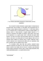 Diplomdarbs 'Personāla motivācija kā uzņēmuma "X celtniecība" konkurētspējas faktors', 42.