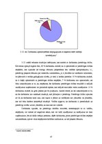 Diplomdarbs 'Personāla motivācija kā uzņēmuma "X celtniecība" konkurētspējas faktors', 47.