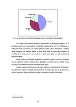 Diplomdarbs 'Personāla motivācija kā uzņēmuma "X celtniecība" konkurētspējas faktors', 48.