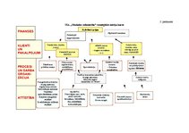 Diplomdarbs 'Personāla motivācija kā uzņēmuma "X celtniecība" konkurētspējas faktors', 63.