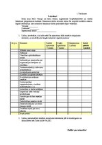 Diplomdarbs 'Personāla motivācija kā uzņēmuma "X celtniecība" konkurētspējas faktors', 64.