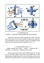 Referāts 'Kardānpārvadu un kardānvārpstu pielietojums automobiļos', 14.