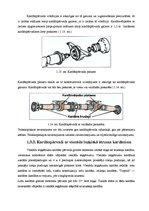 Referāts 'Kardānpārvadu un kardānvārpstu pielietojums automobiļos', 23.