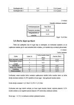 Referāts 'Kardānpārvadu un kardānvārpstu pielietojums automobiļos', 34.