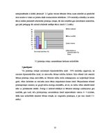 Diplomdarbs 'Pirkstiņu rotaļas - bērnu aktivitātes veicinātājas jaunākajā grupā', 33.
