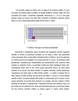 Diplomdarbs 'Pirkstiņu rotaļas - bērnu aktivitātes veicinātājas jaunākajā grupā', 38.