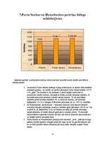 Referāts 'Kredīts, līzings. AS "Parex banka" un AS "Hansabanka" salīdzinājums', 9.