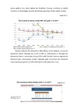 Referāts 'Ēnu ekonomikas ierobežošanas tiesiskie un praktiskie aspekti', 19.