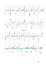 Paraugs 'Studiju projekts disciplīnā „Dzelzsbetona konstrukcijas”', 34.