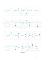 Paraugs 'Studiju projekts disciplīnā „Dzelzsbetona konstrukcijas”', 39.