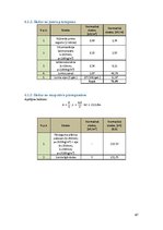 Paraugs 'Studiju projekts disciplīnā „Dzelzsbetona konstrukcijas”', 67.