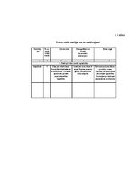 Diplomdarbs 'Klientu piesaiste un noturēšana SIA "ARBO Dizains"', 14.