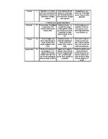 Diplomdarbs 'Klientu piesaiste un noturēšana SIA "ARBO Dizains"', 15.