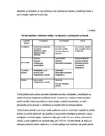 Diplomdarbs 'Klientu piesaiste un noturēšana SIA "ARBO Dizains"', 20.