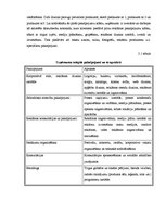 Diplomdarbs 'Klientu piesaiste un noturēšana SIA "ARBO Dizains"', 30.