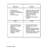 Diplomdarbs 'Klientu piesaiste un noturēšana SIA "ARBO Dizains"', 33.