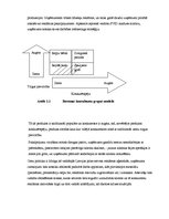 Diplomdarbs 'Klientu piesaiste un noturēšana SIA "ARBO Dizains"', 36.