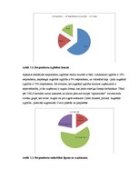 Diplomdarbs 'Klientu piesaiste un noturēšana SIA "ARBO Dizains"', 44.