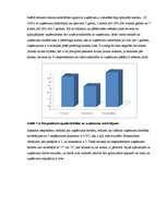 Diplomdarbs 'Klientu piesaiste un noturēšana SIA "ARBO Dizains"', 45.